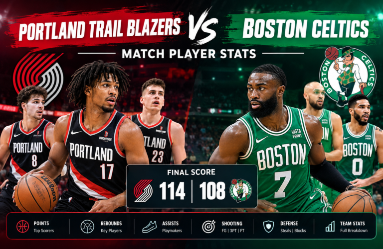 portland trail blazers vs celtics match player stats