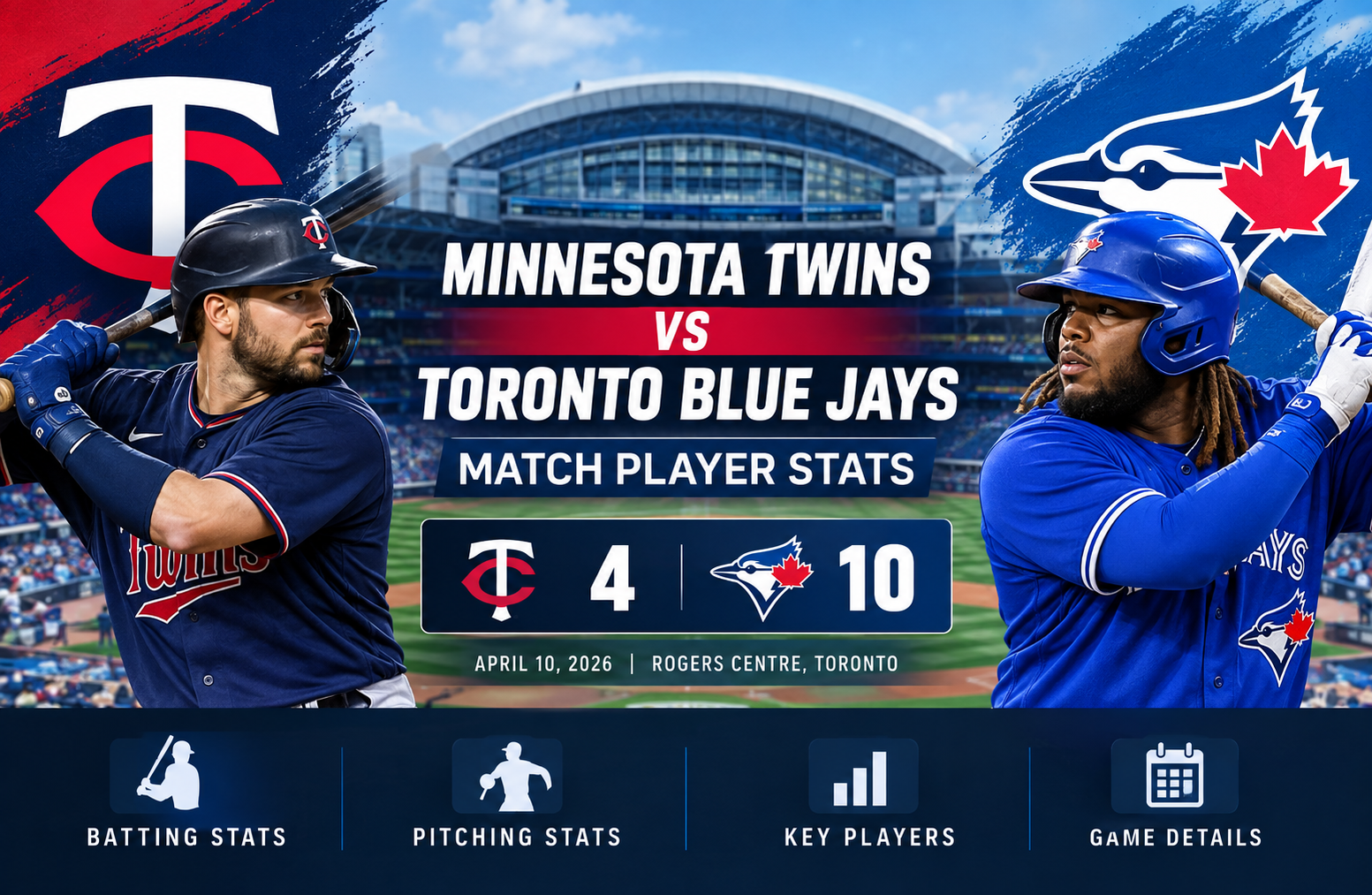 minnesota twins vs toronto blue jays match player stats