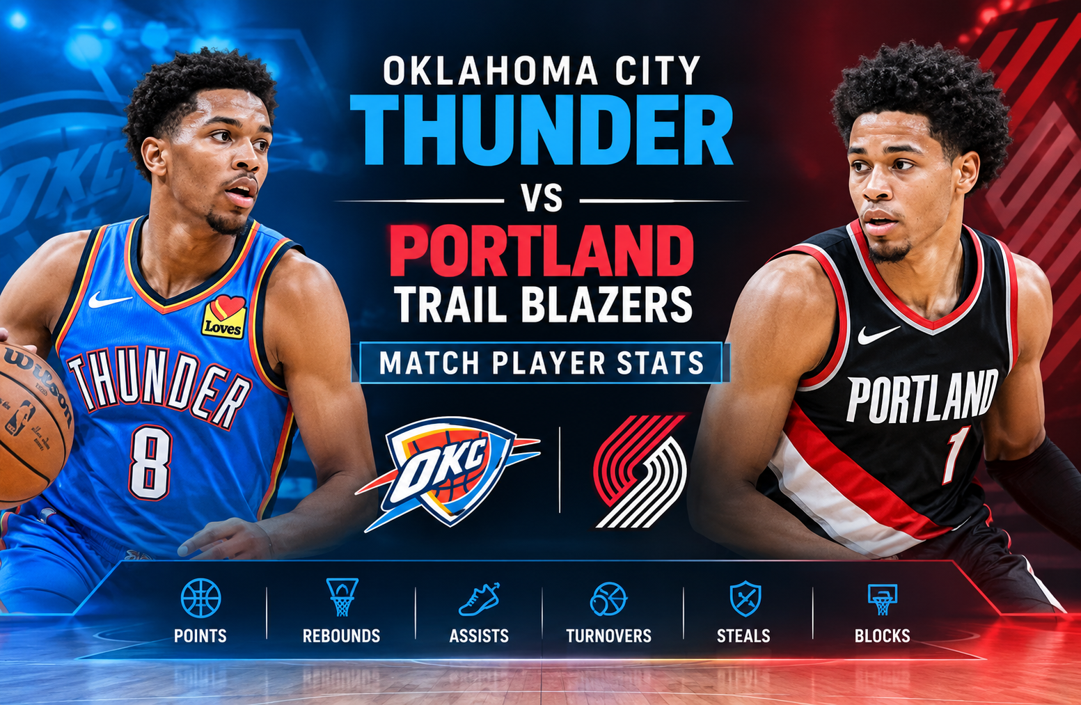 oklahoma city thunder vs portland trail blazers match player stats