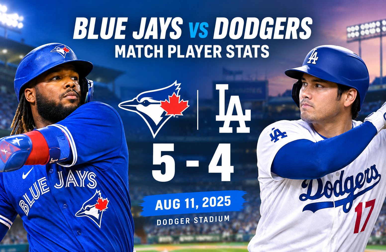 Dodgers vs Toronto Blue Jays Match Player Stats