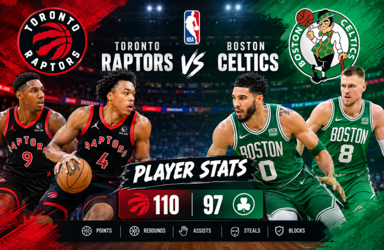 Toronto Raptors vs Celtics Match Player Stats