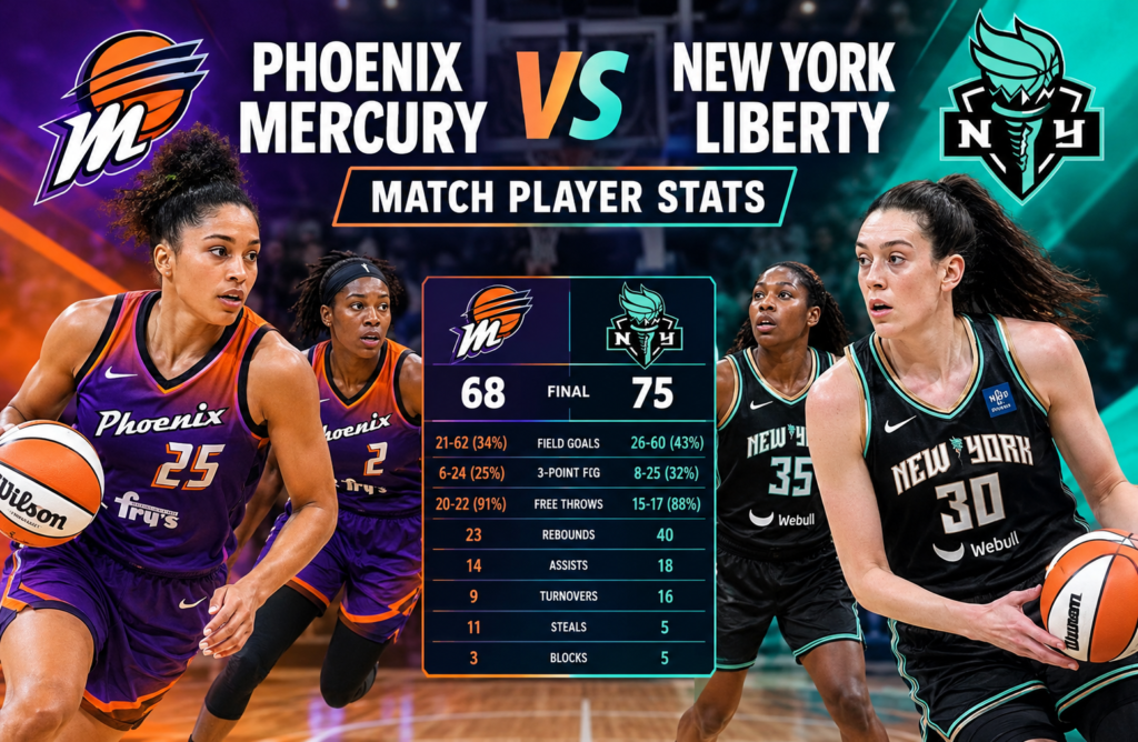 Phoenix Mercury vs New York Liberty Match Player Stats