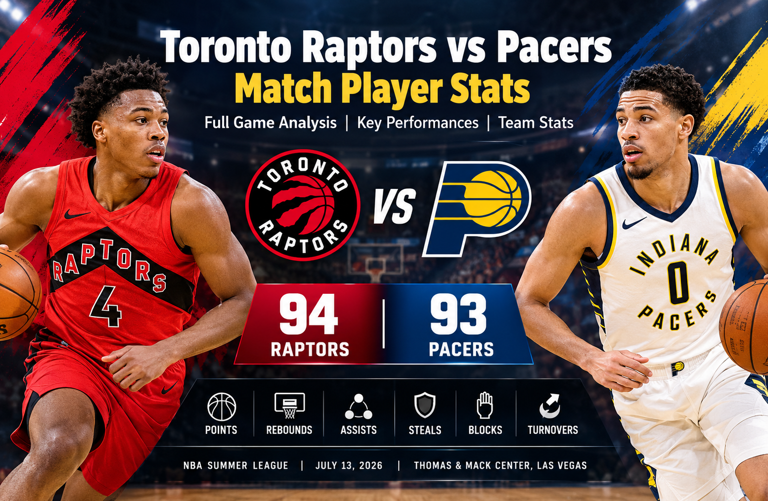 toronto raptors vs pacers match player stats