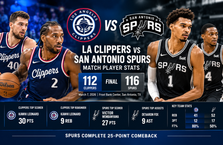 la clippers vs san antonio spurs match player stats