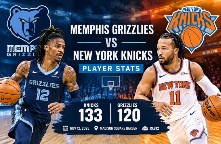 memphis grizzlies vs knicks match player stats