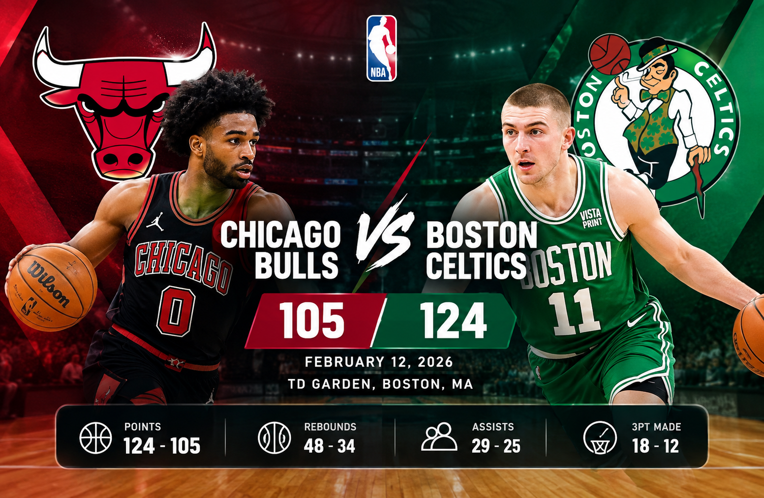 chicago bulls vs celtics match player stats