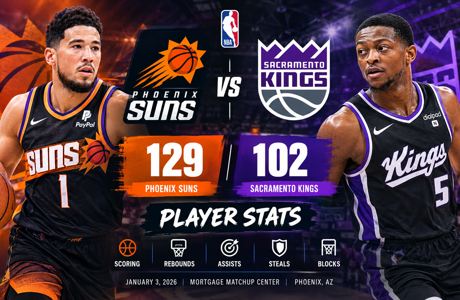 Phoenix Suns vs Sacramento Kings Match Player Stats
