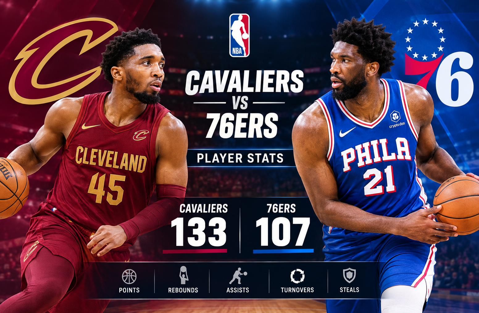 76ers vs Cleveland Cavaliers Match Player Stats
