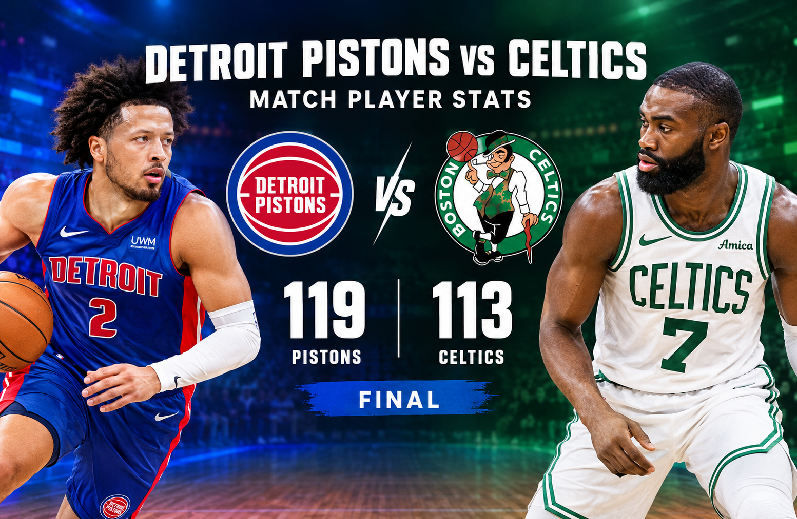Detroit Pistons vs Celtics Match Player Stats