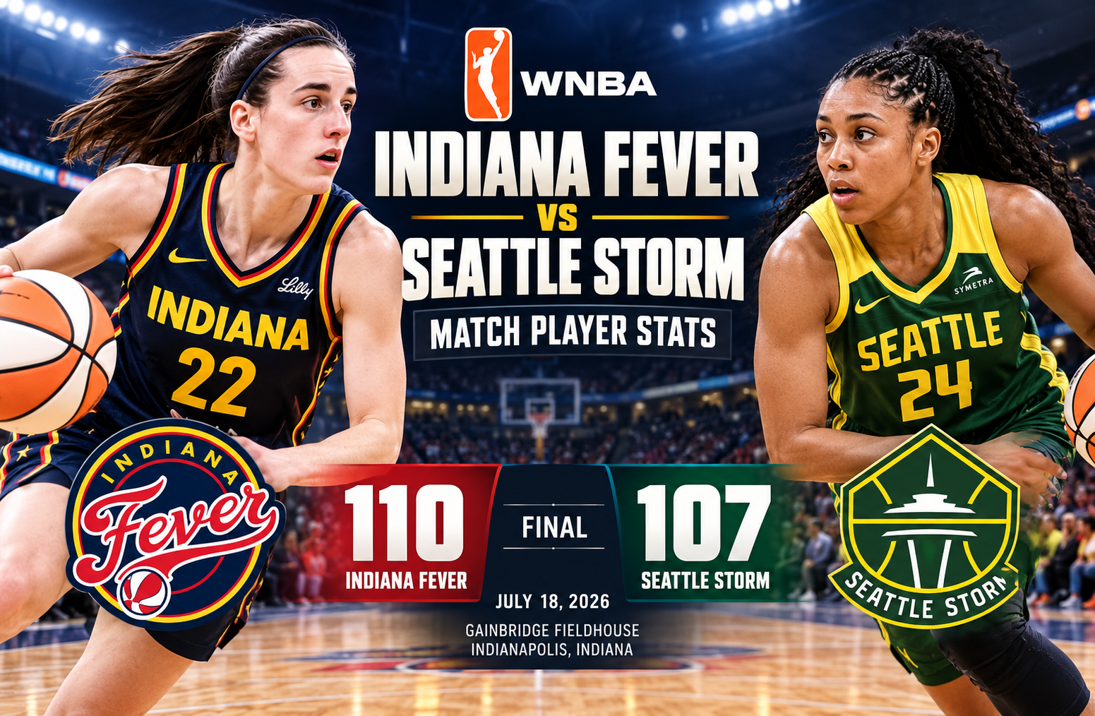 Indiana Fever vs Seattle Storm Match Player Stats