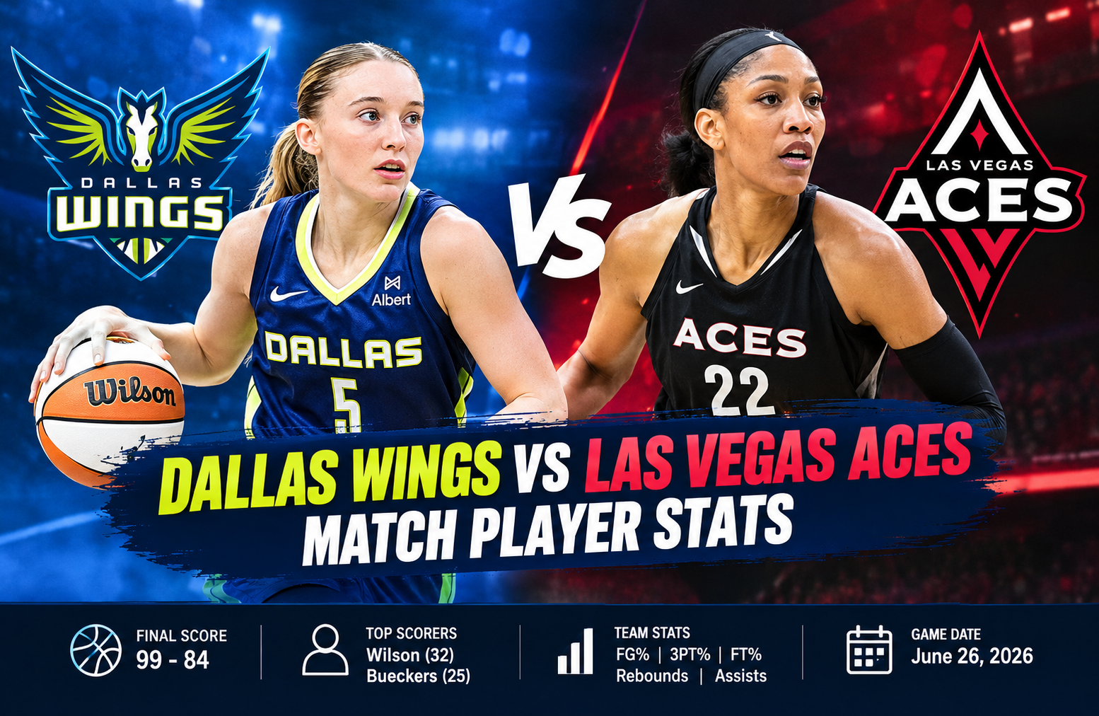 Dallas Wings vs Las Vegas Aces Match Player Stats
