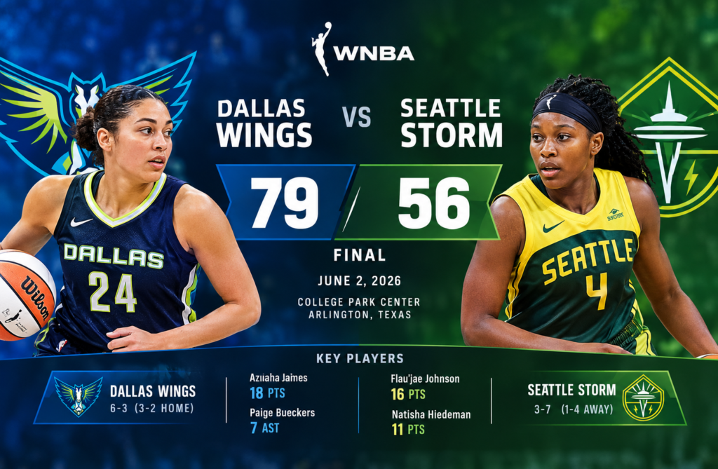 dallas wings vs seattle storm match player stats