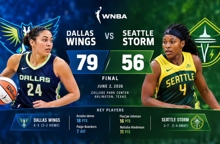 dallas wings vs seattle storm match player stats